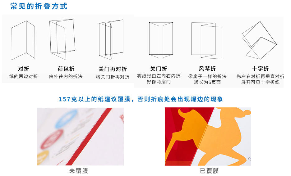 菜单折页印刷-A4[规格210*80mm]覆光膜-专版印刷(图3)